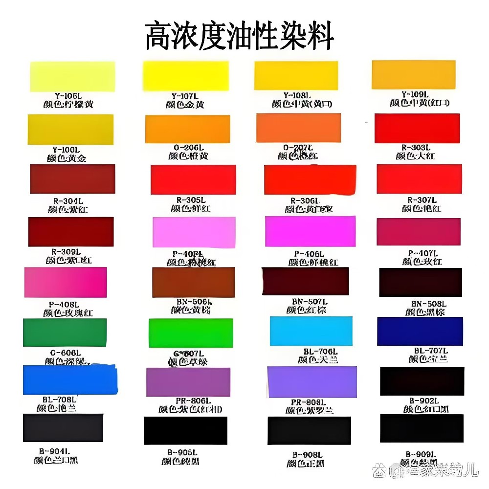 Is water oil amphoteric dye environmentally friendly?